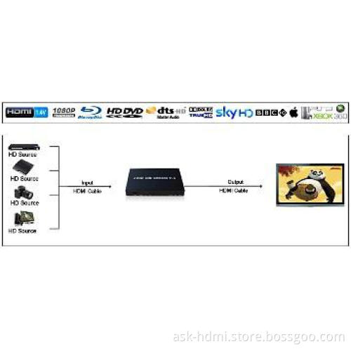 HDMI switcher box 4 input 1 output